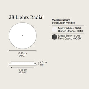 LODES - Radiales Baldachinsystem 13-28 Lights