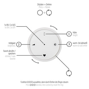 Pendelleuchte Pure E-Vitrum