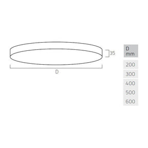Wand-/Deckenleuchte Basic Neo Surface A5