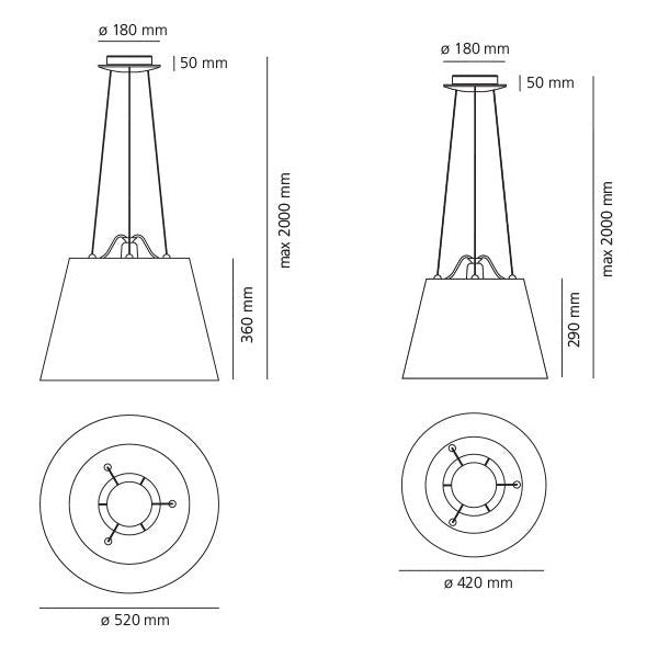 Artemide - Pendelleuchte Tolomeo Mega Sospensione